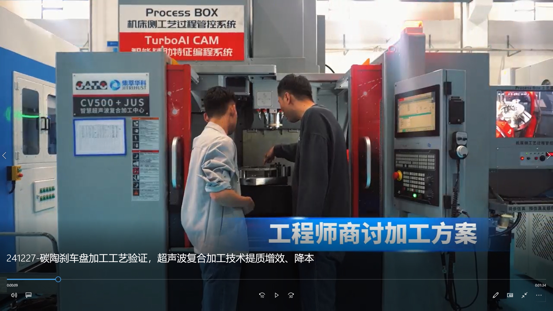 ̼�Մx܇(ch��)�P(p��n)�ӹ���ˇ��C�������ͺϼӹ����g(sh��)���|(zh��)��Ч������