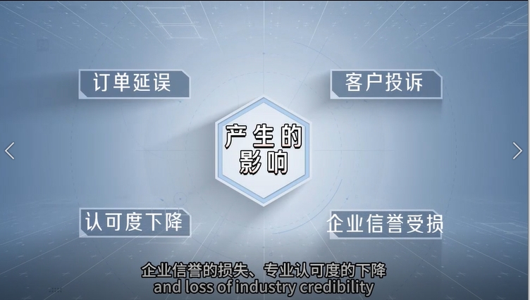 �����Ե����������Q����---Process Box��ˇ�������ܷ��潵�L(f��ng)�U����Ч����